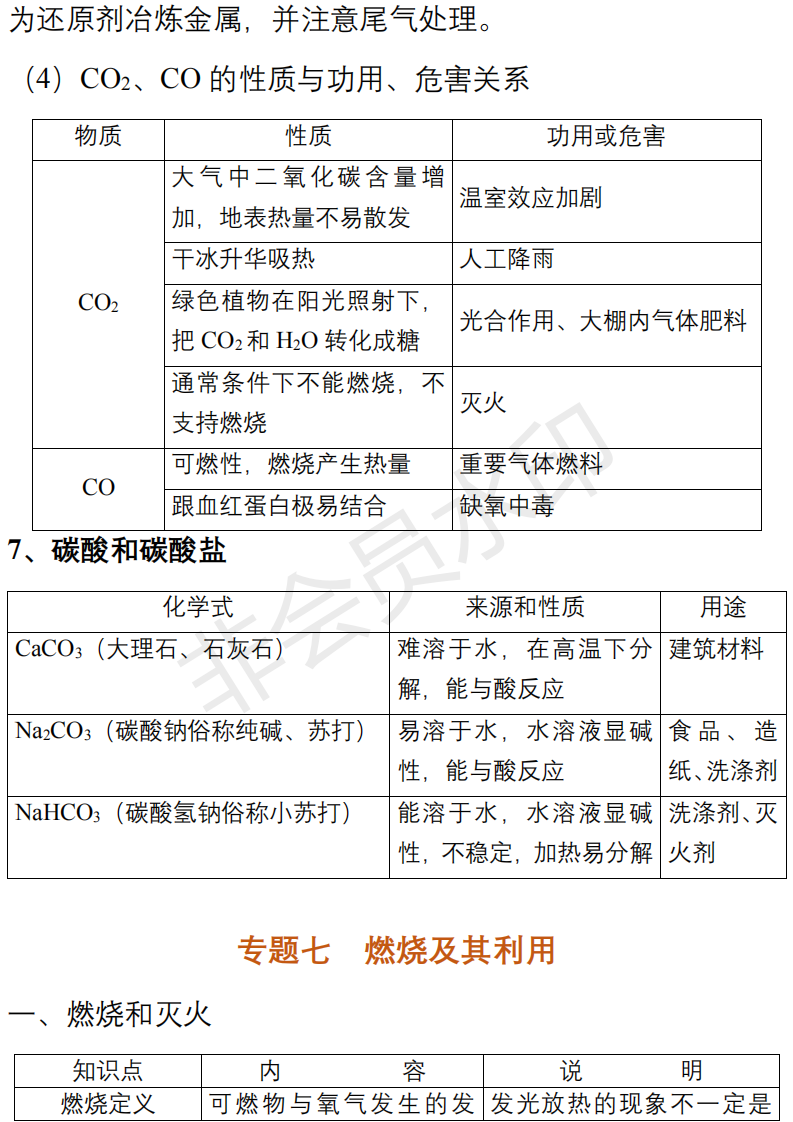 中考化学必背知识点清单,重难点一次性解决-第29张图片-四季读书网