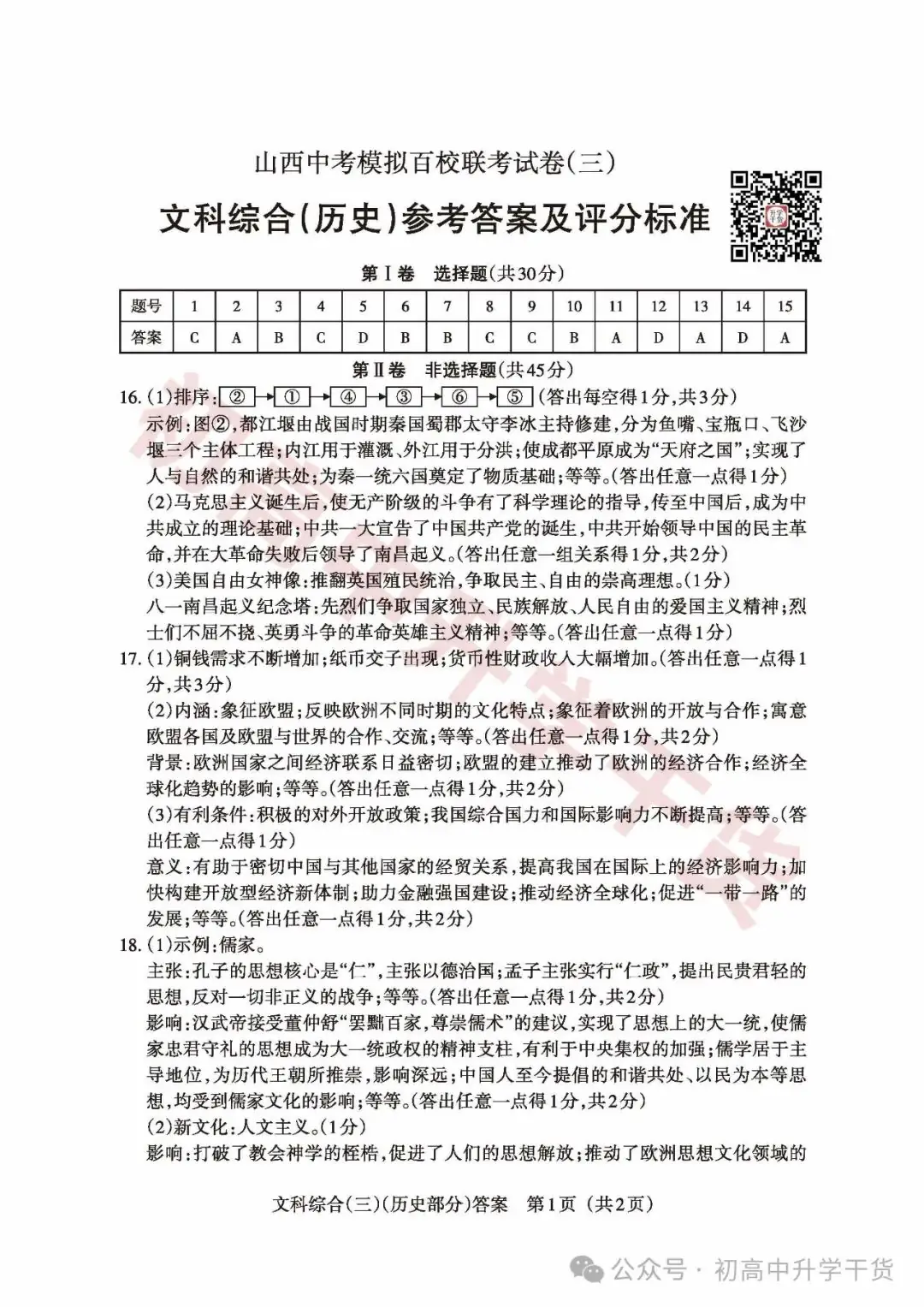 2024山西中考模拟百校联考三全科试题(语文/理综/数学/文综/英语)+答案解析+听力音频 | PDF下载版-第60张图片-四季读书网 2024山西中考模拟百校联考三全科试题(语文/理综/数学/文综/英语)+答案解析+听力音频 | PDF下载版-第60张图片-四季读书网