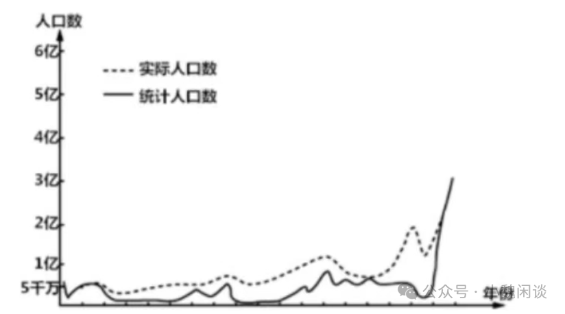 高考适应性检测-第12张图片-四季读书网 高考适应性检测-第12张图片-四季读书网