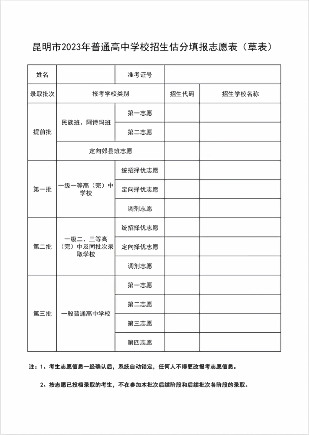 昆明24年【中考】时间节点及(分值计算)+(志愿说明)+(志愿填报)重点注意事项!-第7张图片-四季读书网