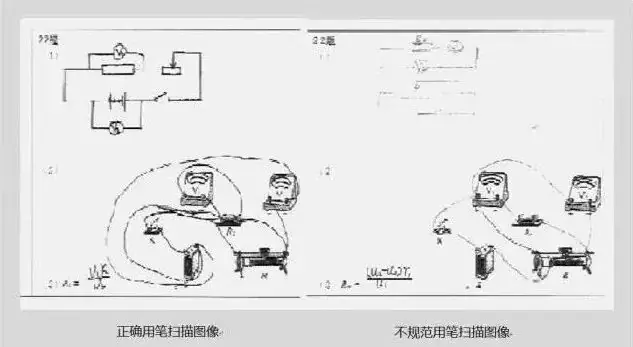 2024高考答题卡曝光!-第9张图片-四季读书网 2024高考答题卡曝光!-第9张图片-四季读书网