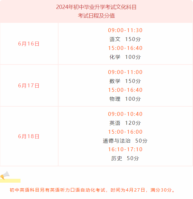 2024年江苏扬州中考时间安排:6月16日-6月18日-第1张图片-四季读书网
