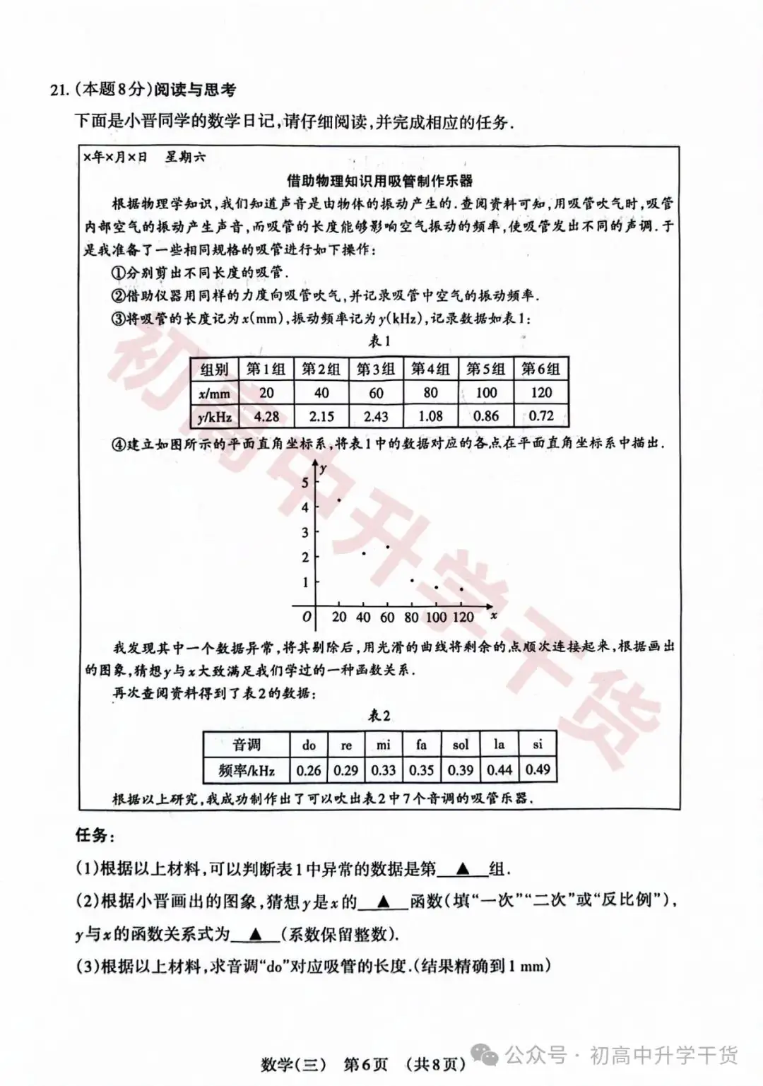 2024山西中考模拟百校联考三全科试题(语文/理综/数学/文综/英语)+答案解析+听力音频 | PDF下载版-第34张图片-四季读书网 2024山西中考模拟百校联考三全科试题(语文/理综/数学/文综/英语)+答案解析+听力音频 | PDF下载版-第34张图片-四季读书网
