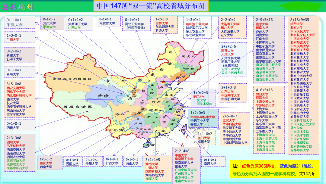 中考后普职分流:2025年起云南将开展职教高考,考试评价方式看这里→中考开始分流,家长们记住中考永远比比高考重要!-第14张图片-四季读书网 中考后普职分流:2025年起云南将开展职教高考,考试评价方式看这里→中考开始分流,家长们记住中考永远比比高考重要!-第14张图片-四季读书网