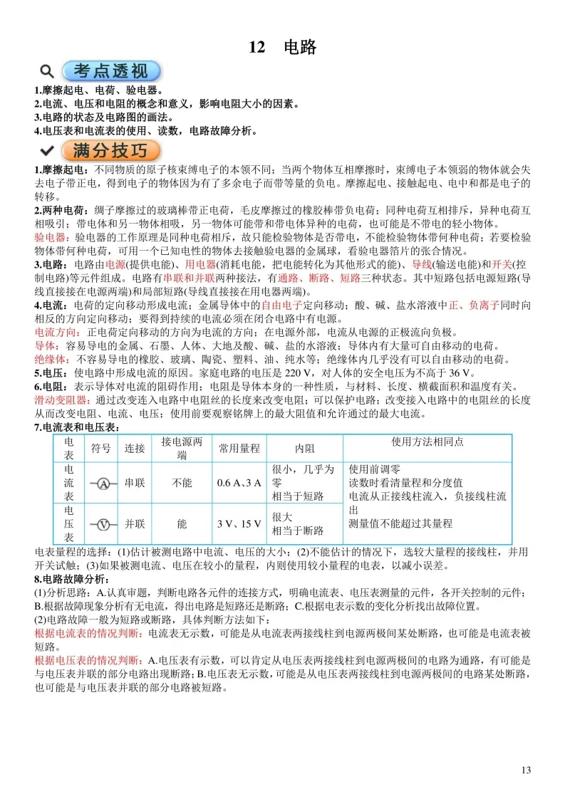 中考物理考点透析以及满分技巧-第13张图片-四季读书网