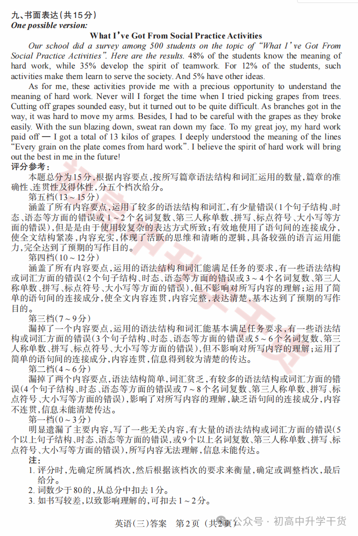 2024山西中考模拟百校联考三全科试题(语文/理综/数学/文综/英语)+答案解析+听力音频 | PDF下载版-第77张图片-四季读书网 2024山西中考模拟百校联考三全科试题(语文/理综/数学/文综/英语)+答案解析+听力音频 | PDF下载版-第77张图片-四季读书网