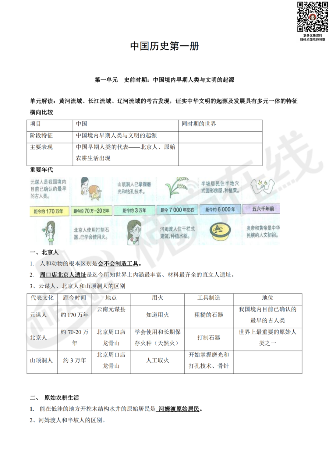 2024上海中考历史复习 | 知识提纲【全六册】,背熟冲满分-第6张图片-四季读书网 2024上海中考历史复习 | 知识提纲【全六册】,背熟冲满分-第6张图片-四季读书网