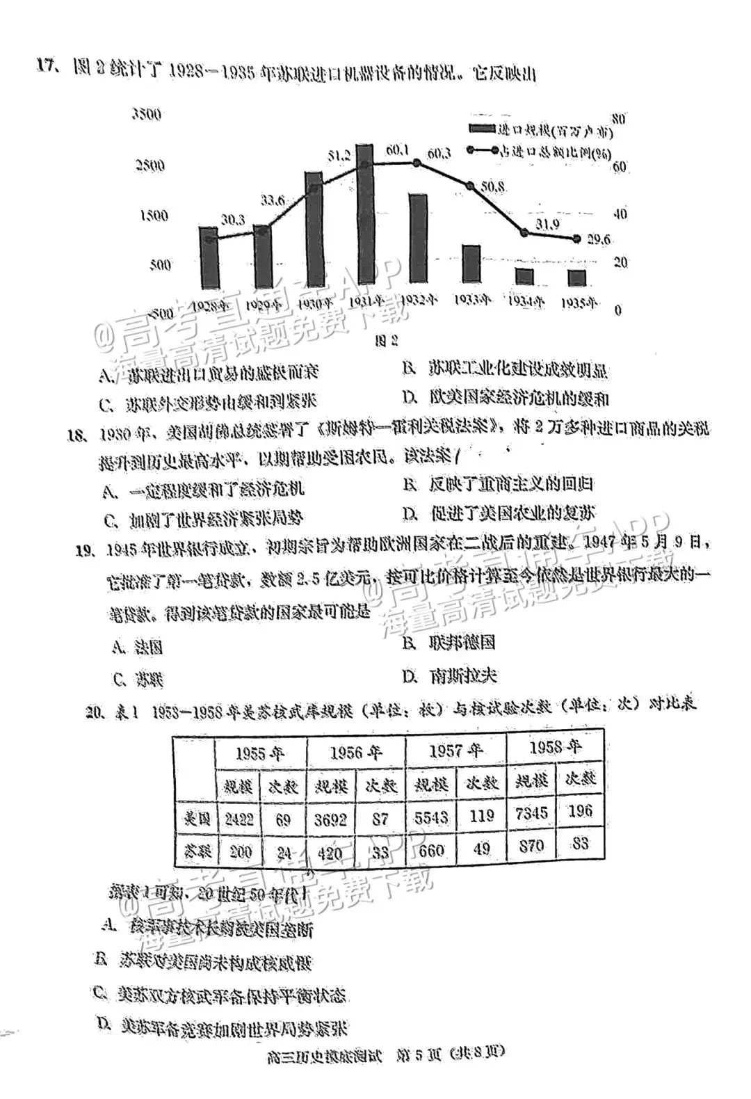 四川第一届新高考娃娃速看:2025届成都零诊7月开考!-第60张图片-四季读书网 四川第一届新高考娃娃速看:2025届成都零诊7月开考!-第60张图片-四季读书网
