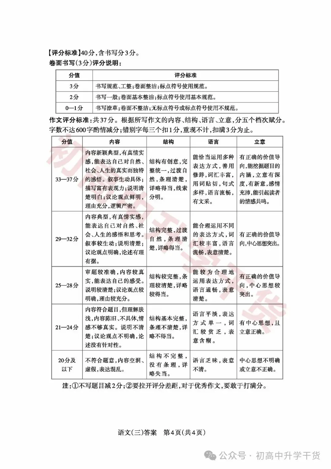 2024山西中考模拟百校联考三全科试题(语文/理综/数学/文综/英语)+答案解析+听力音频 | PDF下载版-第12张图片-四季读书网 2024山西中考模拟百校联考三全科试题(语文/理综/数学/文综/英语)+答案解析+听力音频 | PDF下载版-第12张图片-四季读书网
