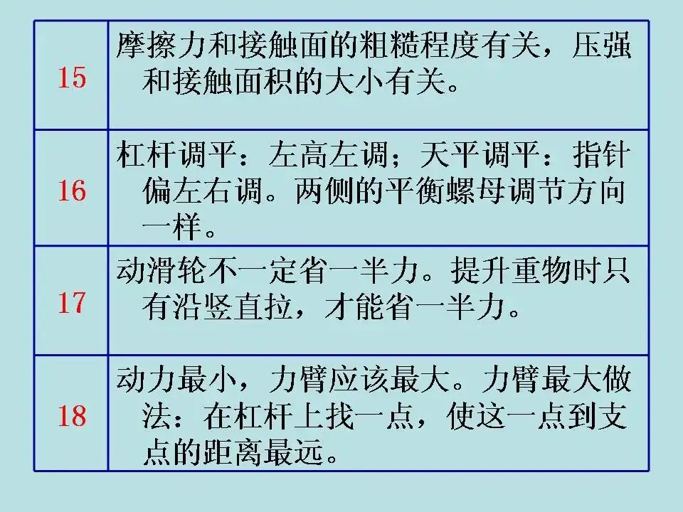 中考物理基础知识及重要考点-第63张图片-四季读书网