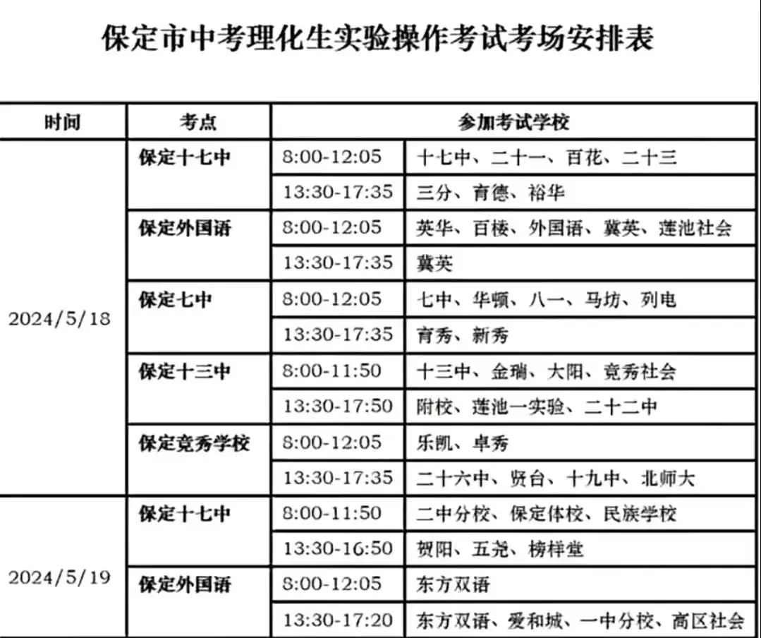 中考实验操作考场安排表-第1张图片-四季读书网
