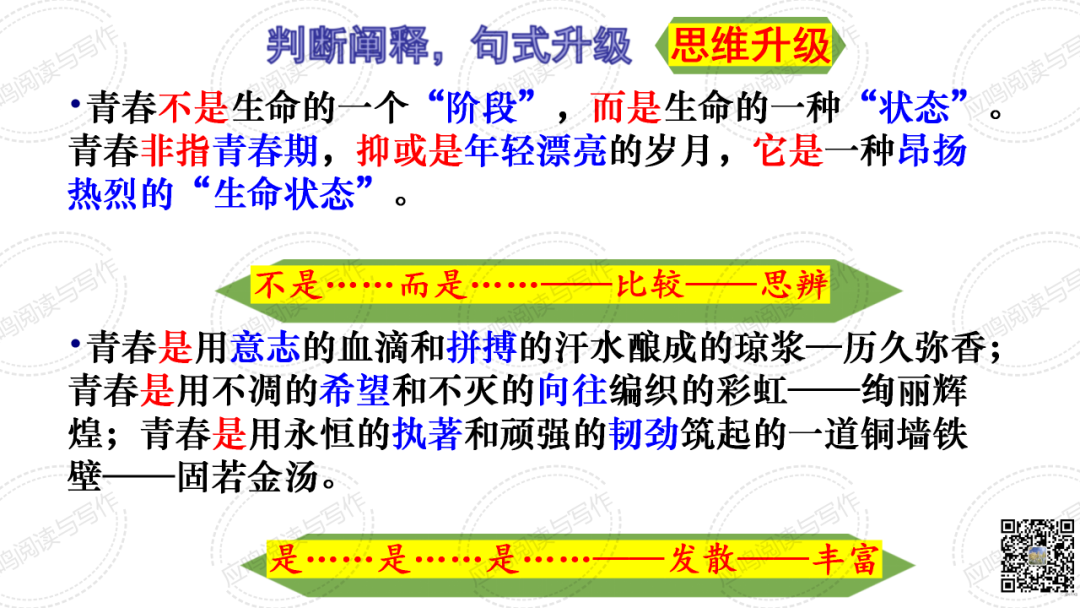高考临门一脚7丨2024高考议论文核心概念阐释的技巧(课件+资料)-第35张图片-四季读书网