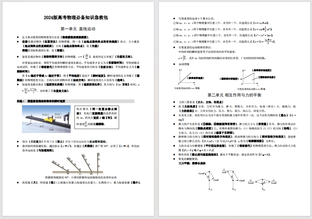 【高考资料】2024版高考物理必备知识急救包-第2张图片-四季读书网