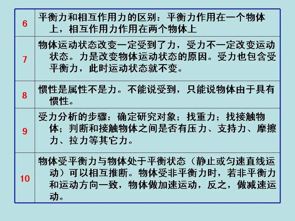 中考物理基础知识及重要考点-第61张图片-四季读书网