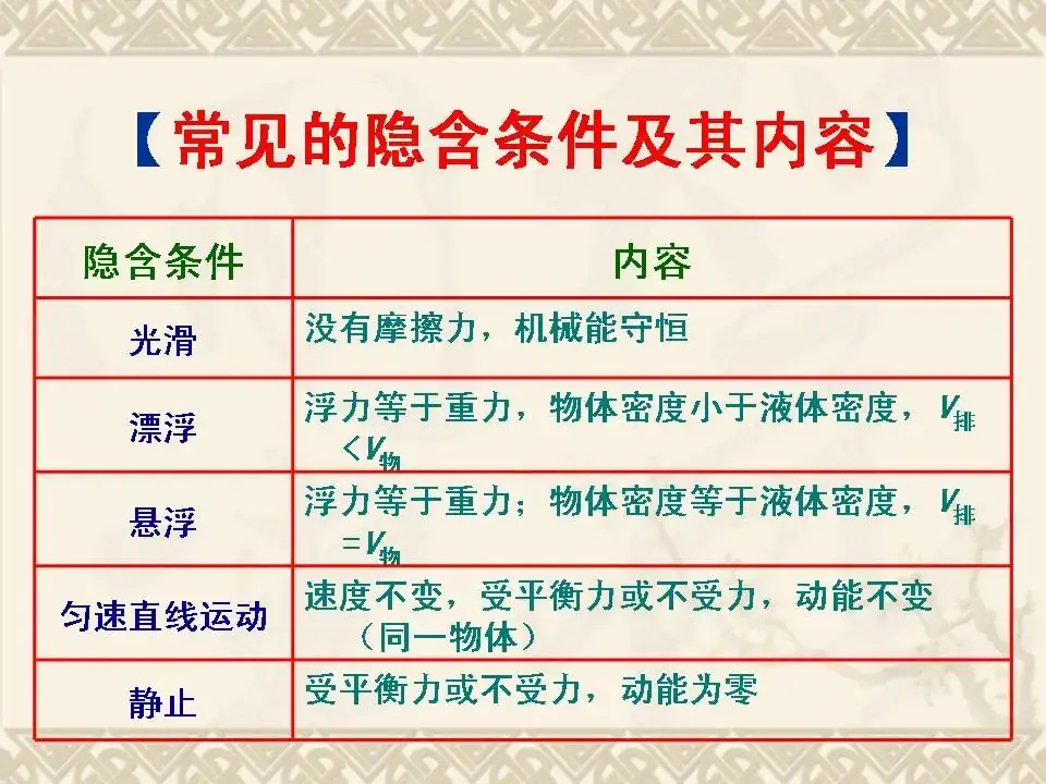 中考物理基础知识及重要考点-第27张图片-四季读书网