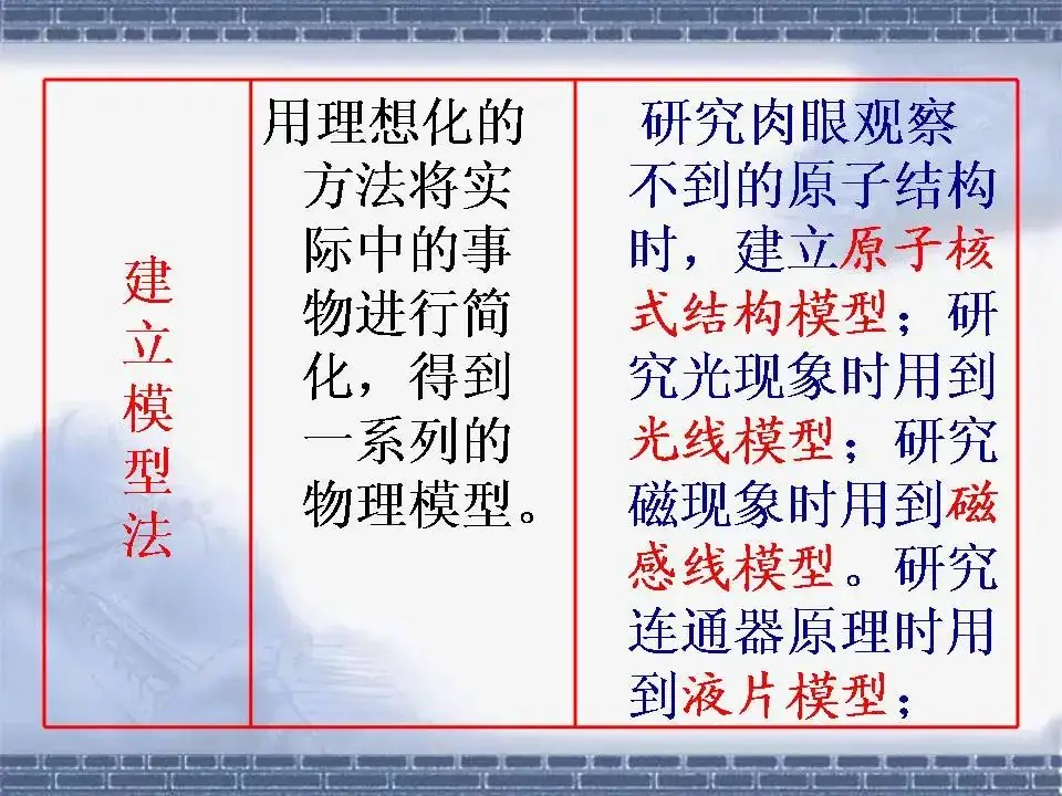 中考物理基础知识及重要考点-第3张图片-四季读书网