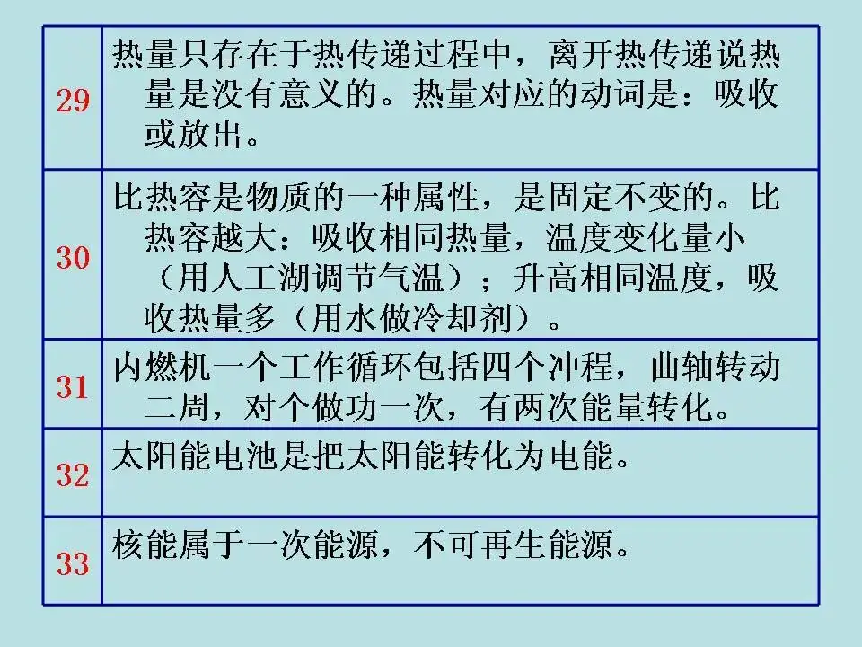 中考物理基础知识及重要考点-第67张图片-四季读书网