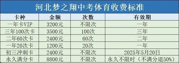 中考体育免费训练,河北品牌梦之翔十五周年,2024暑假训练营集结号!-第8张图片-四季读书网 中考体育免费训练,河北品牌梦之翔十五周年,2024暑假训练营集结号!-第8张图片-四季读书网