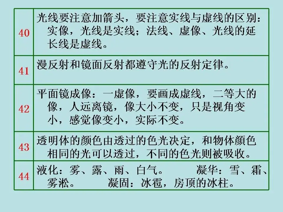 中考物理基础知识及重要考点-第69张图片-四季读书网