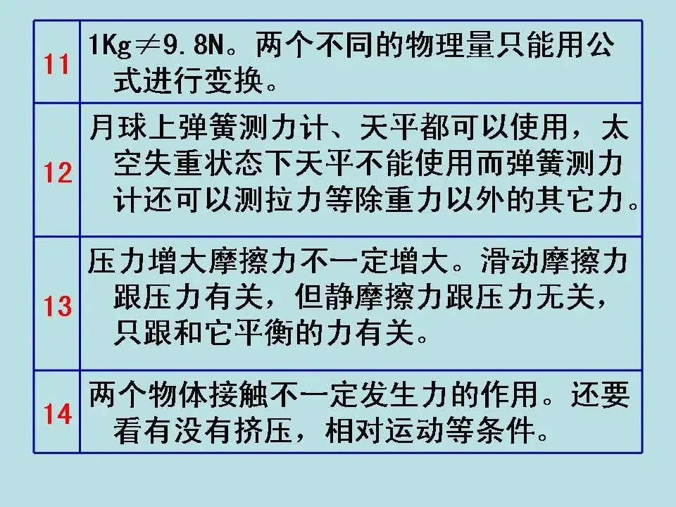中考物理基础知识及重要考点-第62张图片-四季读书网