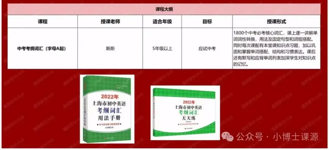 中考考纲词汇精讲视频课(共4期)完结-第3张图片-四季读书网