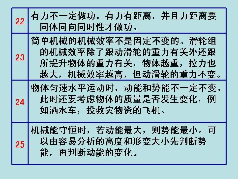 中考物理基础知识及重要考点-第65张图片-四季读书网