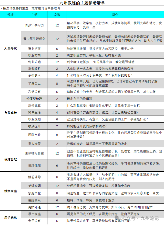 高考倒计时22天: 孩子,稍安勿躁-第2张图片-四季读书网