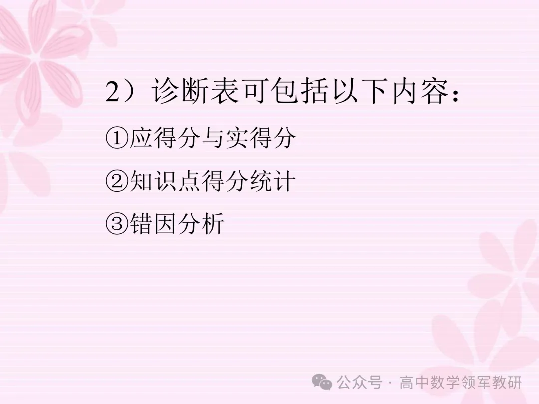 【高考研究】2024年高考数学答题规范要求 ——如何提高高考数学答题得分能力-第33张图片-四季读书网