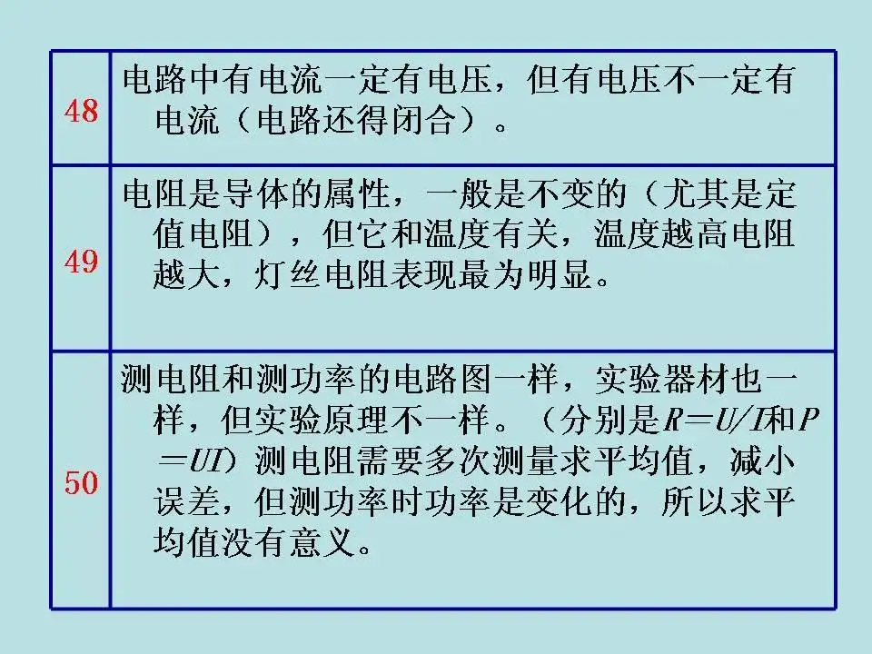 中考物理基础知识及重要考点-第71张图片-四季读书网