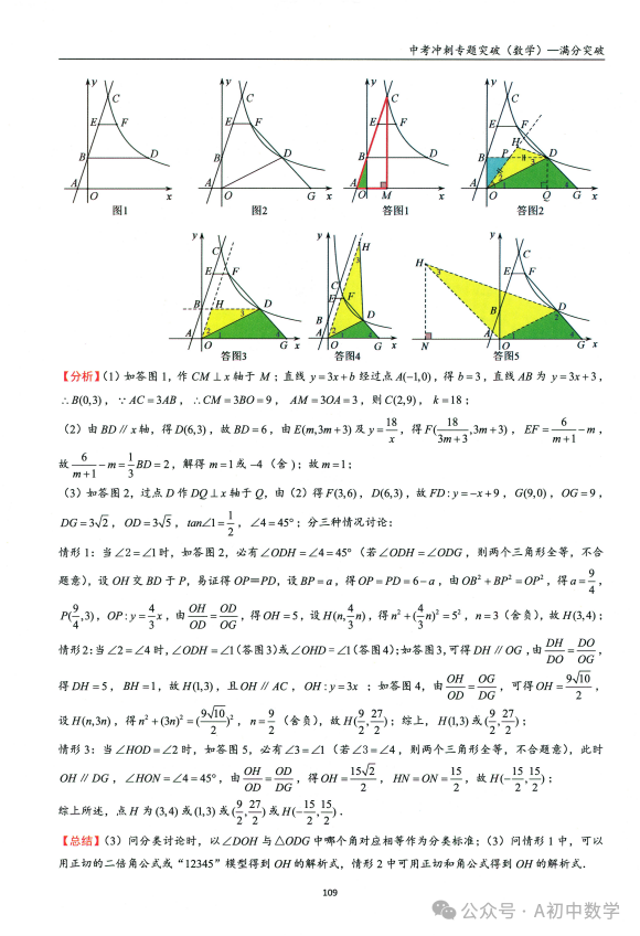 中考数学:双曲线综合专题 第16张 中考数学:双曲线综合专题 第16张