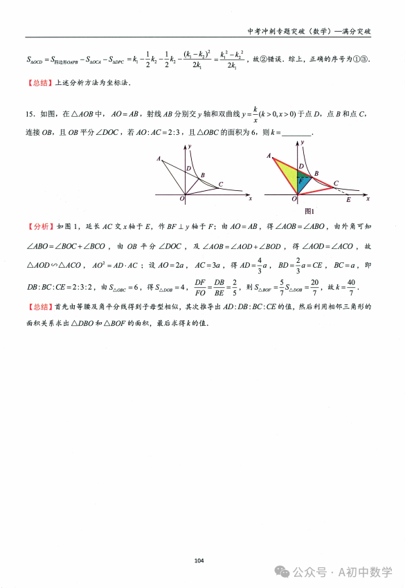 中考数学:双曲线综合专题 第11张 中考数学:双曲线综合专题 第11张