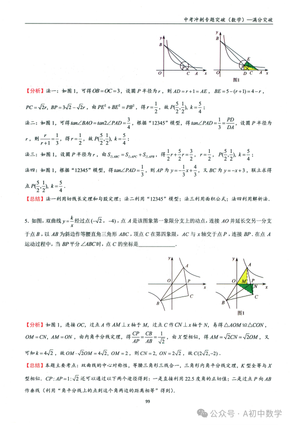 中考数学:双曲线综合专题 第6张 中考数学:双曲线综合专题 第6张