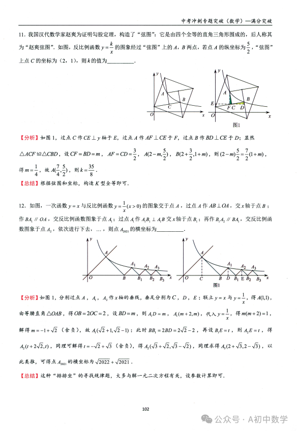 中考数学:双曲线综合专题 第9张 中考数学:双曲线综合专题 第9张