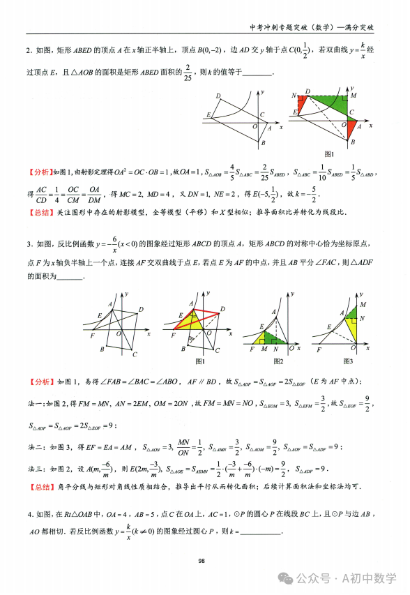 中考数学:双曲线综合专题 第5张 中考数学:双曲线综合专题 第5张