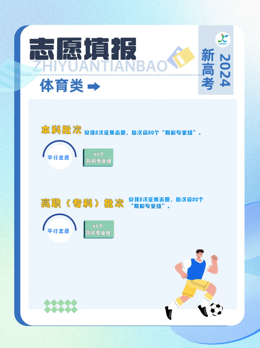 请注意!高考志愿填报有变→ 第10张 请注意!高考志愿填报有变→ 第10张
