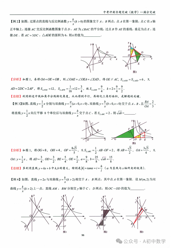 中考数学:双曲线综合专题 第3张 中考数学:双曲线综合专题 第3张