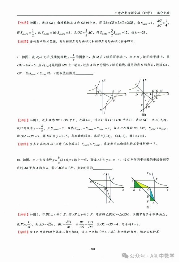 中考数学:双曲线综合专题 第8张 中考数学:双曲线综合专题 第8张