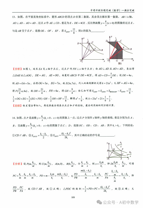中考数学:双曲线综合专题 第10张 中考数学:双曲线综合专题 第10张
