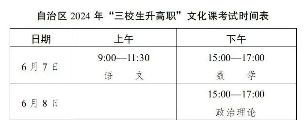 6月7日至8日高考!新疆公布2024年普通高校招生工作规定 第3张 6月7日至8日高考!新疆公布2024年普通高校招生工作规定 第3张