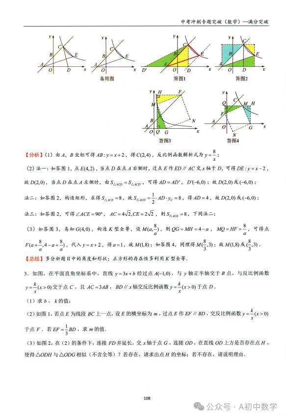 中考数学:双曲线综合专题 第15张 中考数学:双曲线综合专题 第15张
