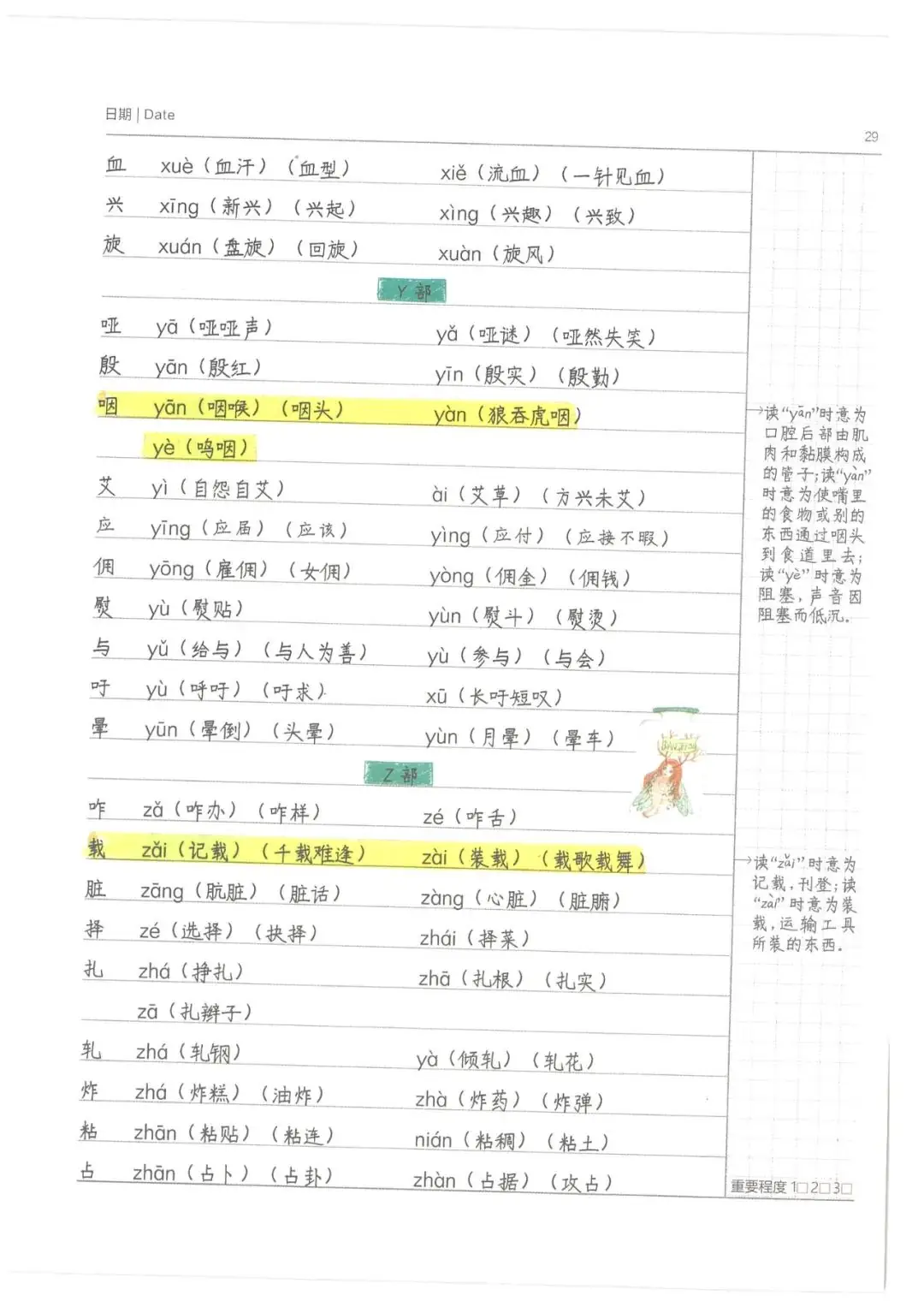 小学语文笔记1 (强烈推荐!!) 第36张