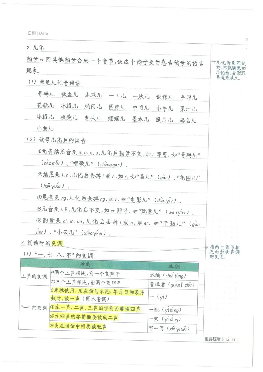 小学语文笔记1 (强烈推荐!!) 第12张