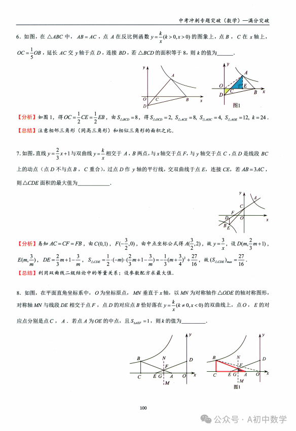中考数学:双曲线综合专题 第7张 中考数学:双曲线综合专题 第7张