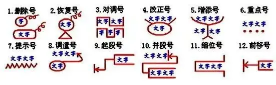 小学语文修改病句12句口诀+8大方法,轻轻松松学会句式问题! 第3张