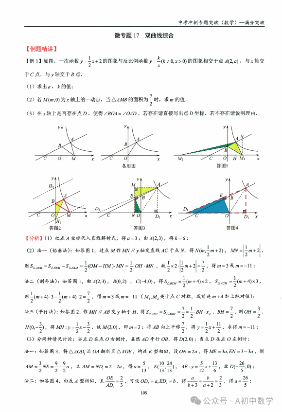 中考数学:双曲线综合专题 第12张 中考数学:双曲线综合专题 第12张