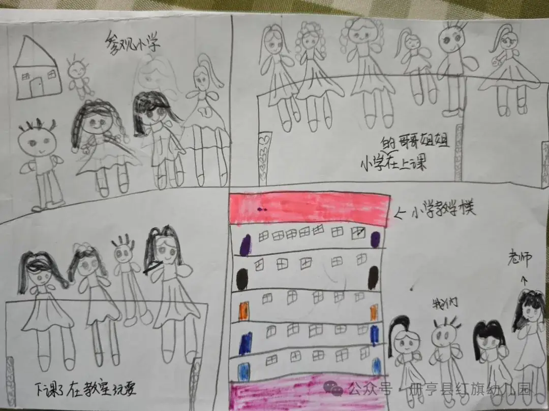 小学初体验,衔接幼成长——册亨县红旗幼儿园2024年大班组参观小学活动 第36张 小学初体验,衔接幼成长——册亨县红旗幼儿园2024年大班组参观小学活动 第36张