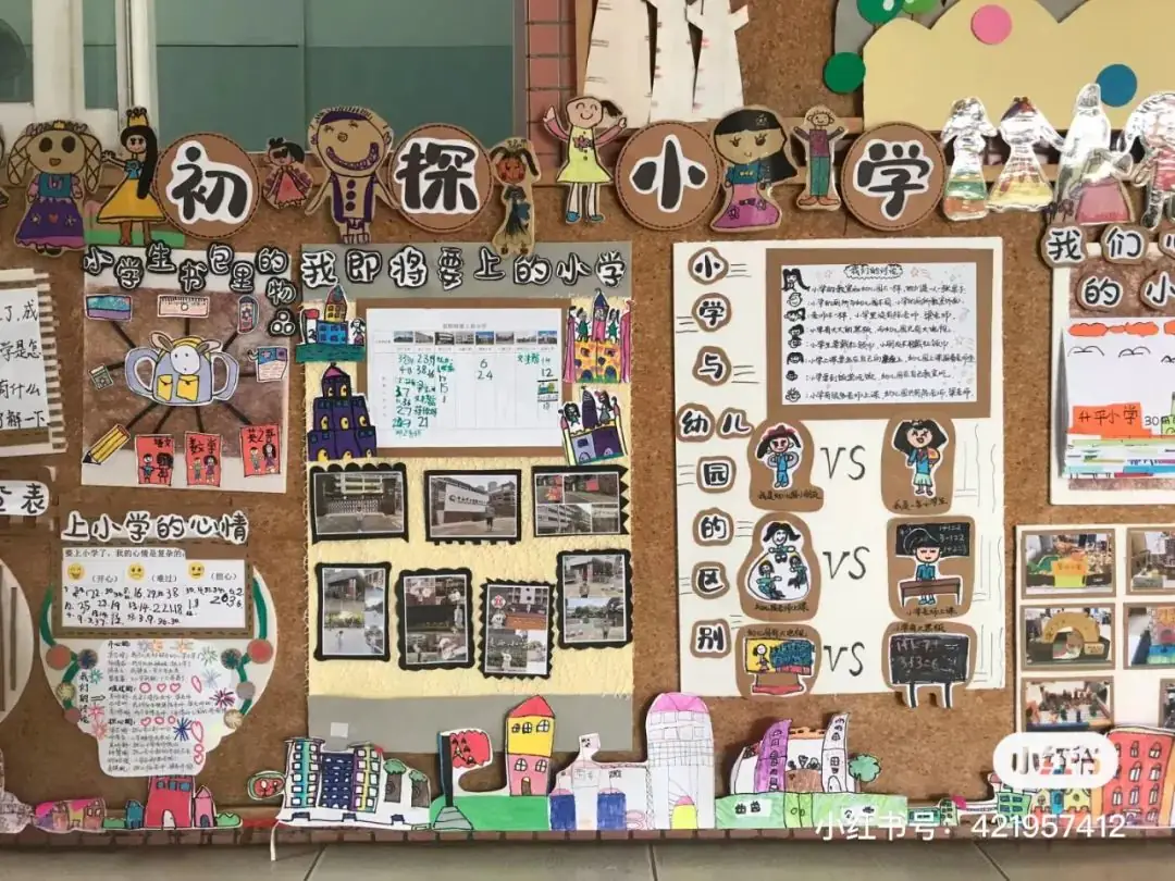 幼儿参观小学全流程活动方案+幼小衔接主题环创(建议收藏) 第6张