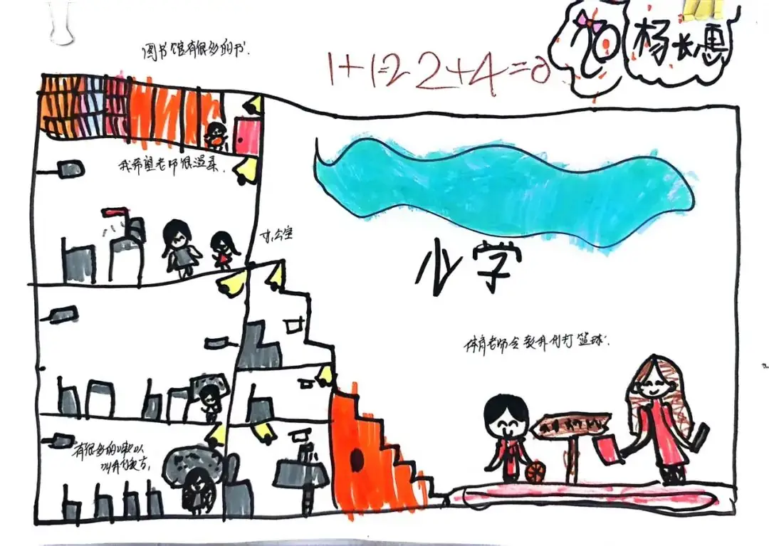 【幼小衔接】小学初体验,走进新起点—剑河县城关第一幼儿园开展大班幼儿走进小学主题活动 第14张 【幼小衔接】小学初体验,走进新起点—剑河县城关第一幼儿园开展大班幼儿走进小学主题活动 第14张