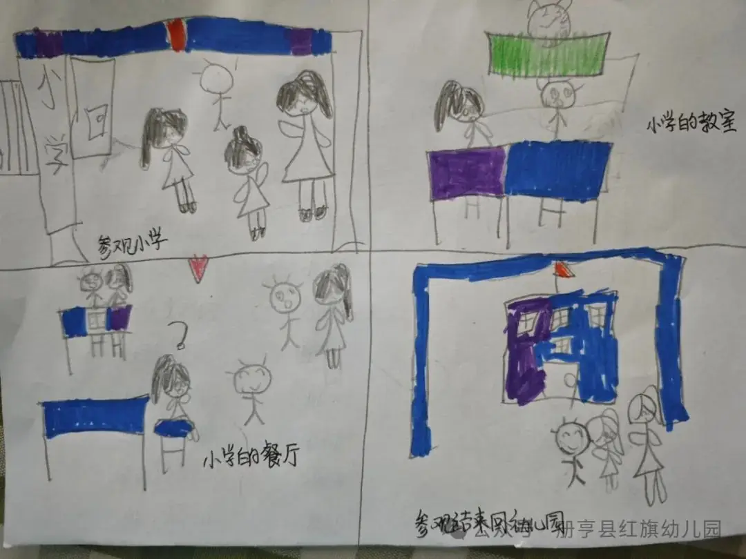 小学初体验,衔接幼成长——册亨县红旗幼儿园2024年大班组参观小学活动 第34张 小学初体验,衔接幼成长——册亨县红旗幼儿园2024年大班组参观小学活动 第34张