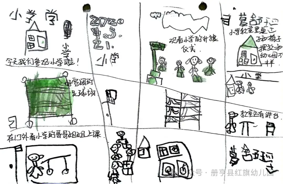 小学初体验,衔接幼成长——册亨县红旗幼儿园2024年大班组参观小学活动 第39张 小学初体验,衔接幼成长——册亨县红旗幼儿园2024年大班组参观小学活动 第39张
